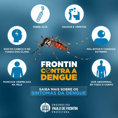 Sintomas de Dengue.